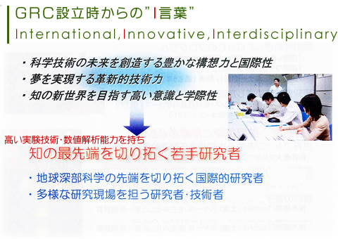 GRC設立時からの「I言葉」International,Innovative,Interdisciplinary