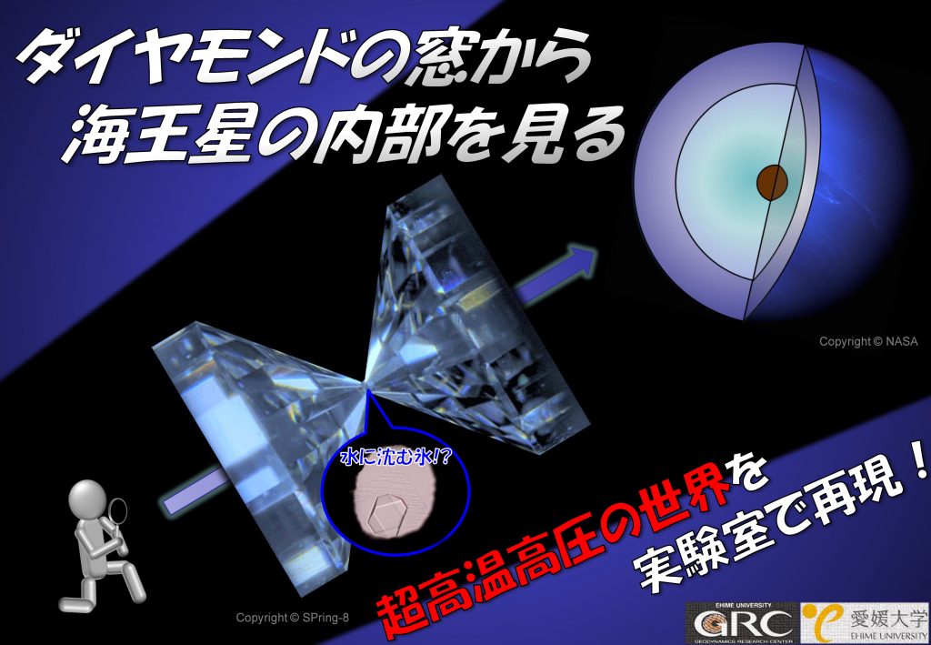 スピーチで用いたスライド